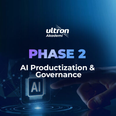 Phase 2 — AI Productization & Governance